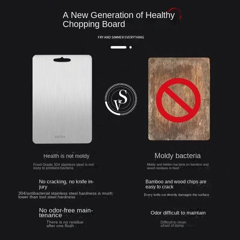 TITANCLEAN Stainless Steel Cutting Board – Hygienic Prep Surface