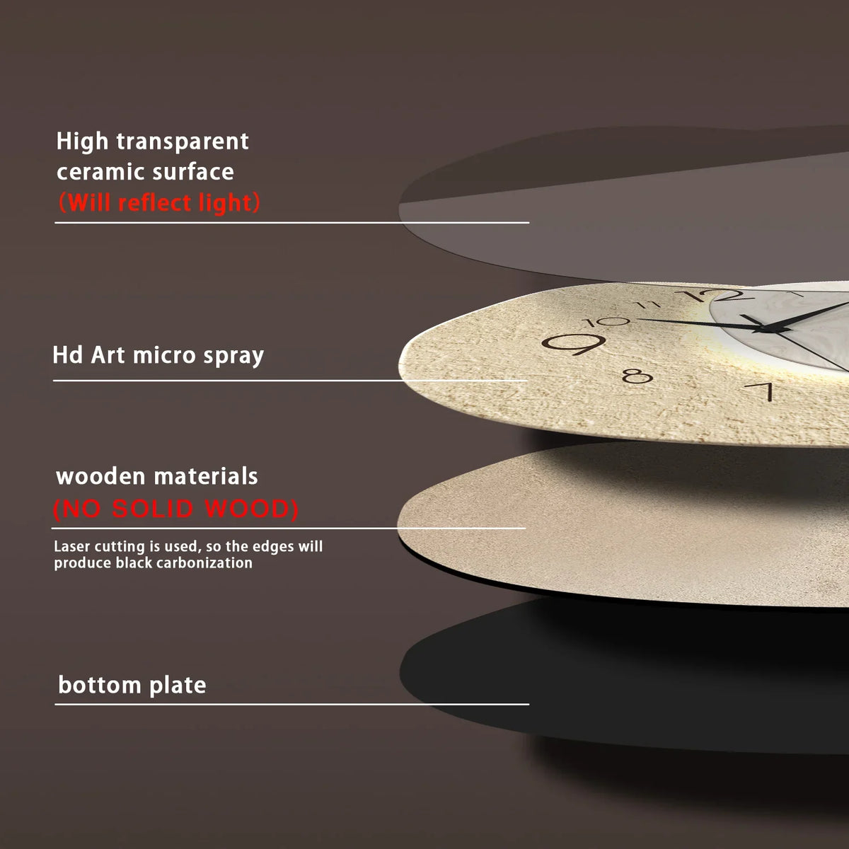 TempoStone Modern Wall Clock – Minimalist Silent Quartz Clock